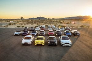 Novated Lease for New Car