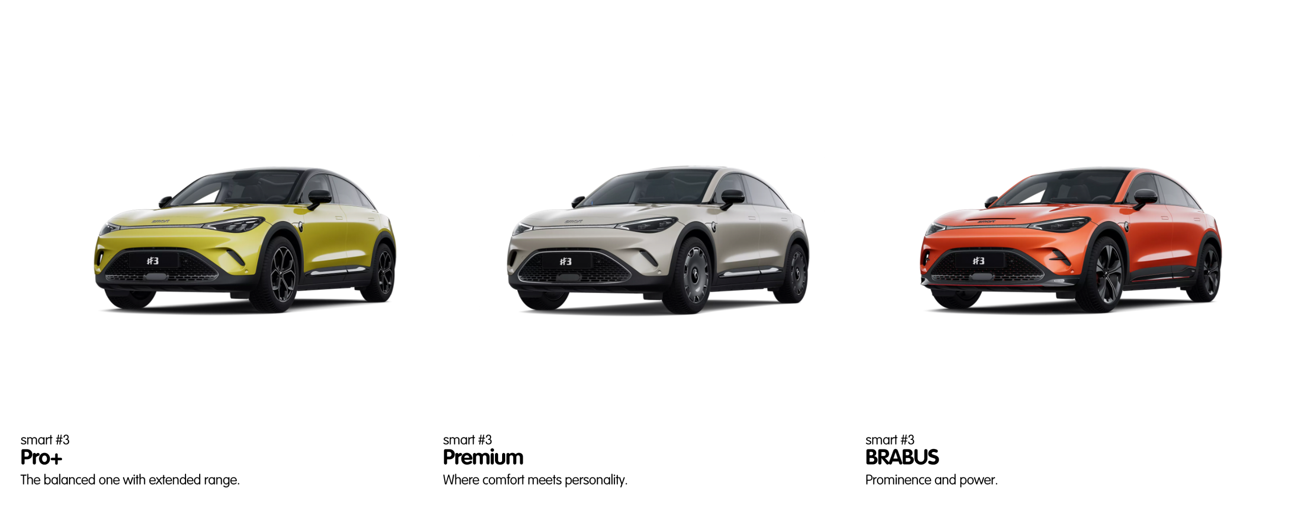 smart 3 features resources